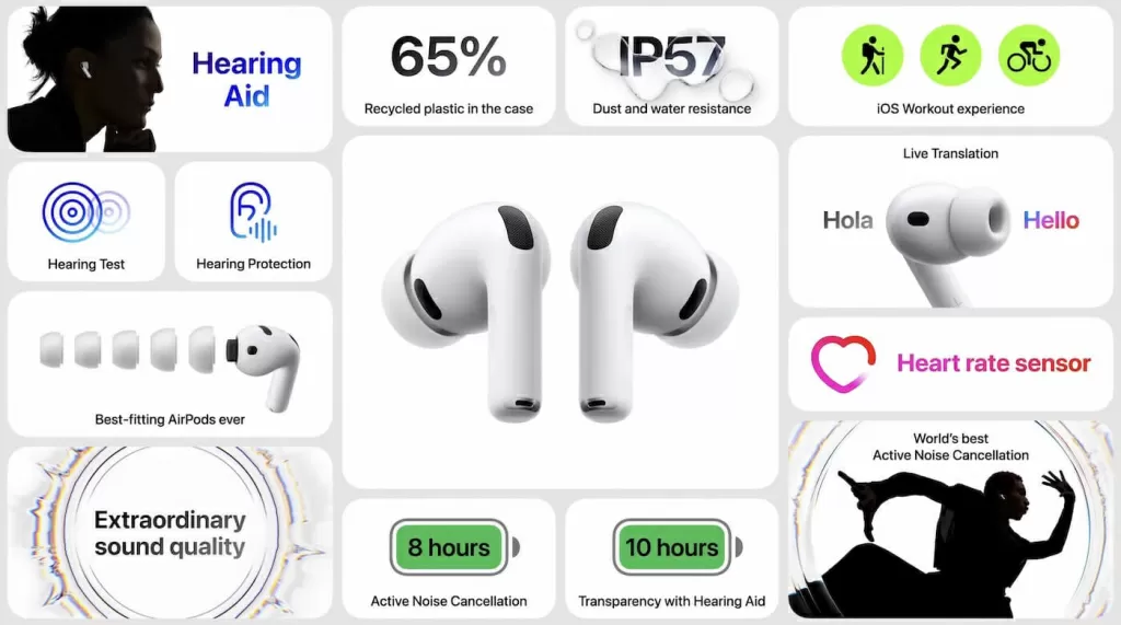 Наушники Apple AirPods 3 Pro (2025) – улучшенное звучание, интеллектуальные функцаии и расширенные возможности здоровья