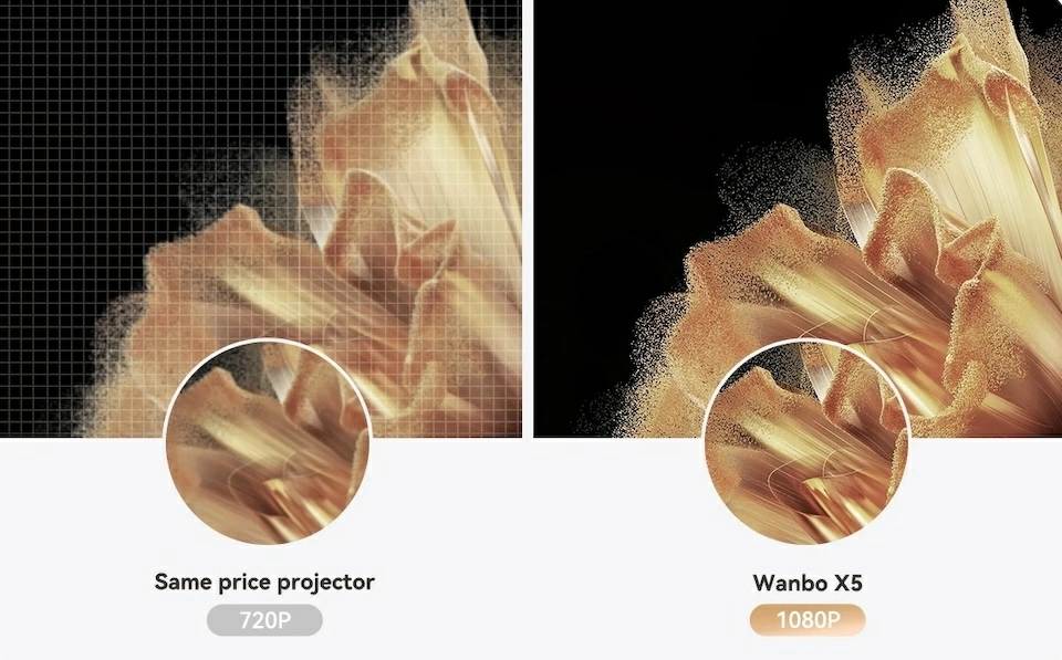 Проектор Wanbo X5 – многофункциональная трансляция