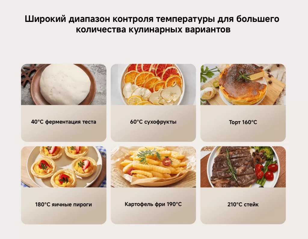 Широкий диапазон температур для различных блюд