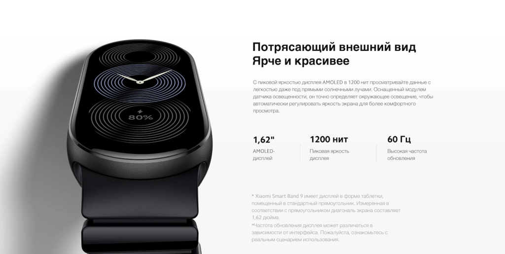 Фитнес-браслет Xiaomi Smart Band 9 – потрясающий внешний вид