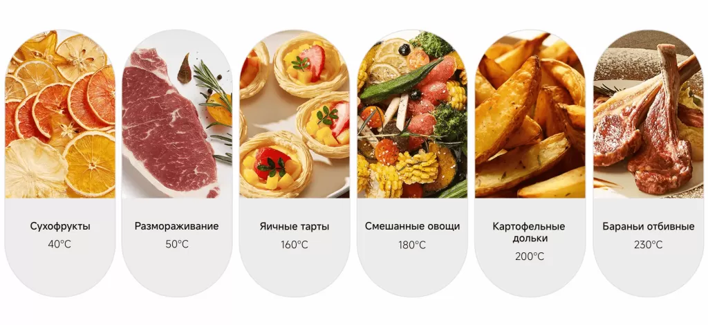 Аэрогриль Xiaomi Dual Zone Air Fryer 10L (MAF-D1001) – разнообразие температурных режимов