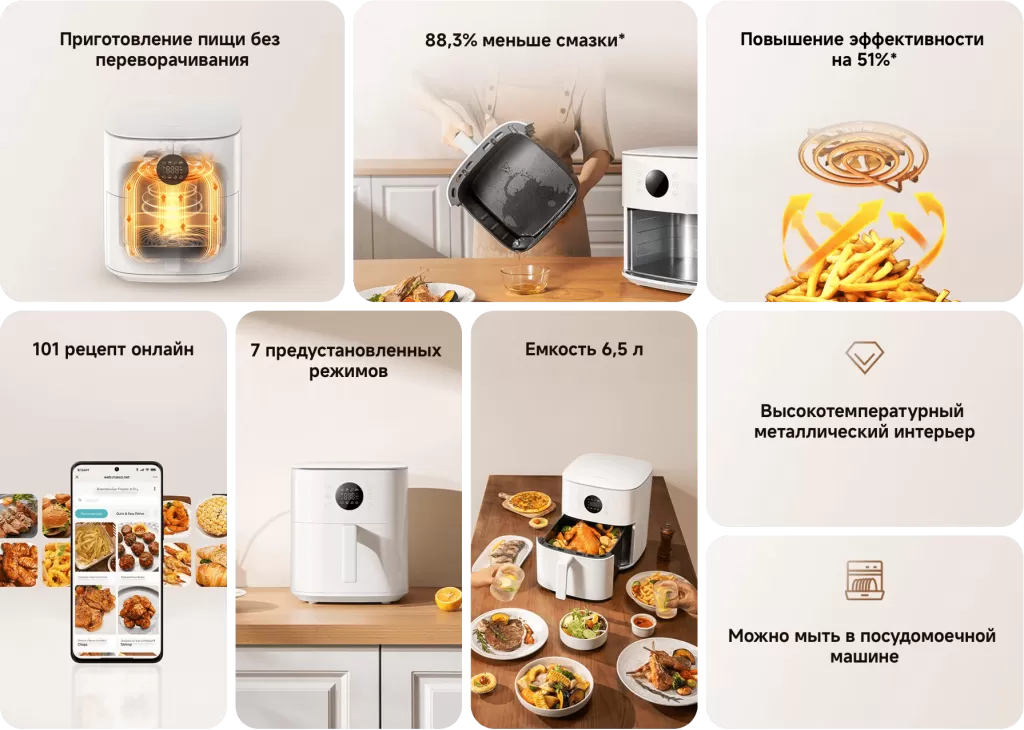 Аэрогриль Xiaomi Air Fryer 6.5L (MAF-W6051) – основные преимущества
