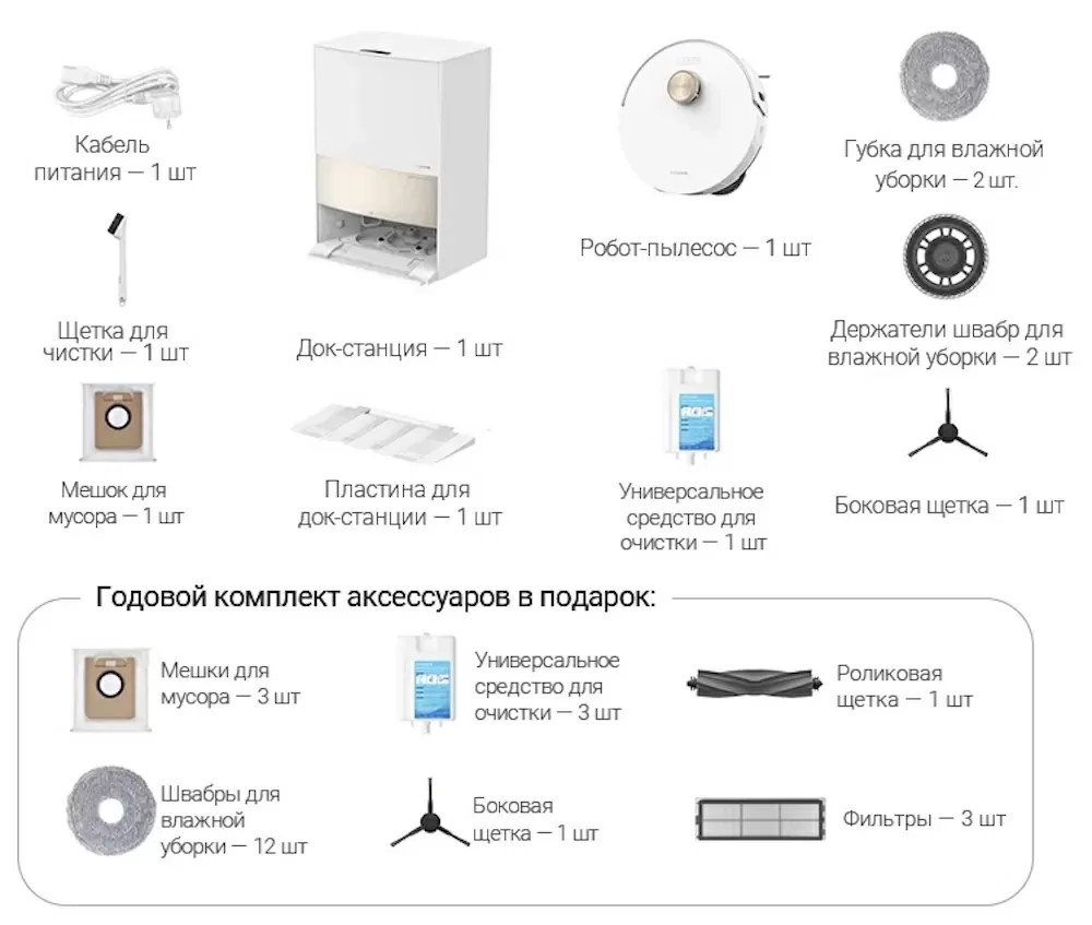 Робот-пылесос Dreame L20 Ultra Complete – комплектация