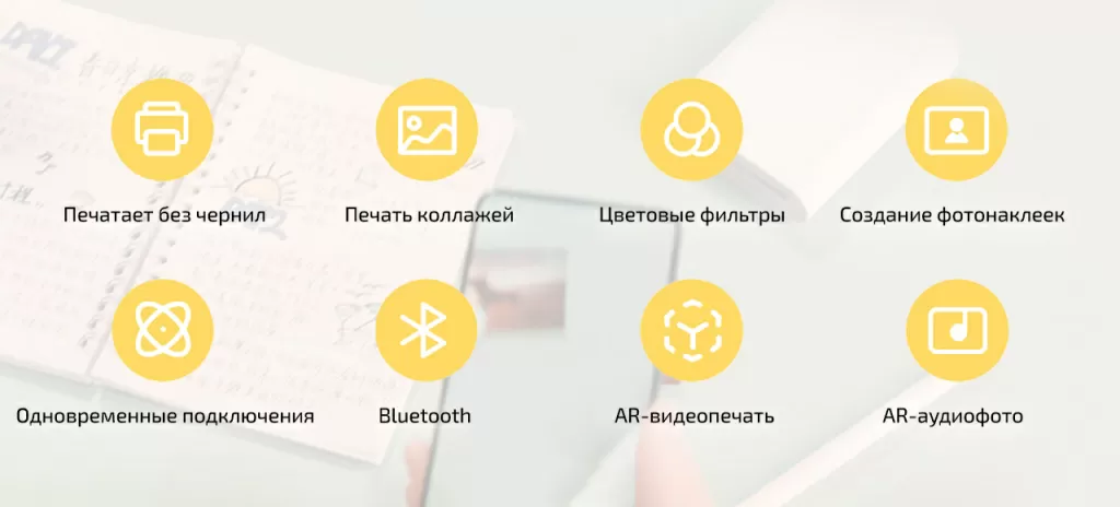 Портативный фотопринтер Xiaomi Mi Portable Photo Printer (XMKDDYJ01HT) – мгновенное оживление снимков с AR-технологией