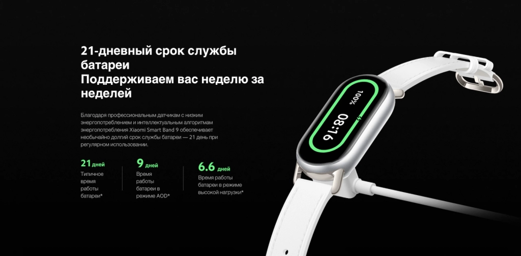 Фитнес-браслет Xiaomi Smart Band 9 – 21 день без подзарядки