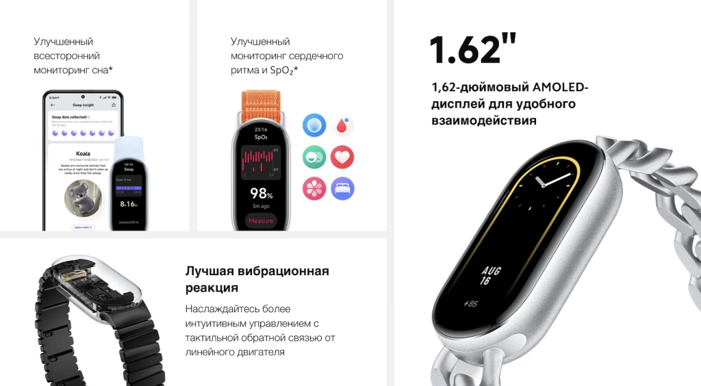 Фитнес-браслет Xiaomi Smart Band 9 – улучшенный всесторонний мониторинг сна