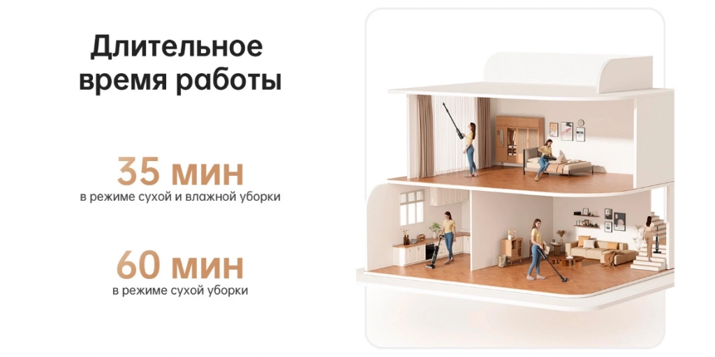 Моющий вертикальный пылесос Dreame H12 Dual – длительное время работы