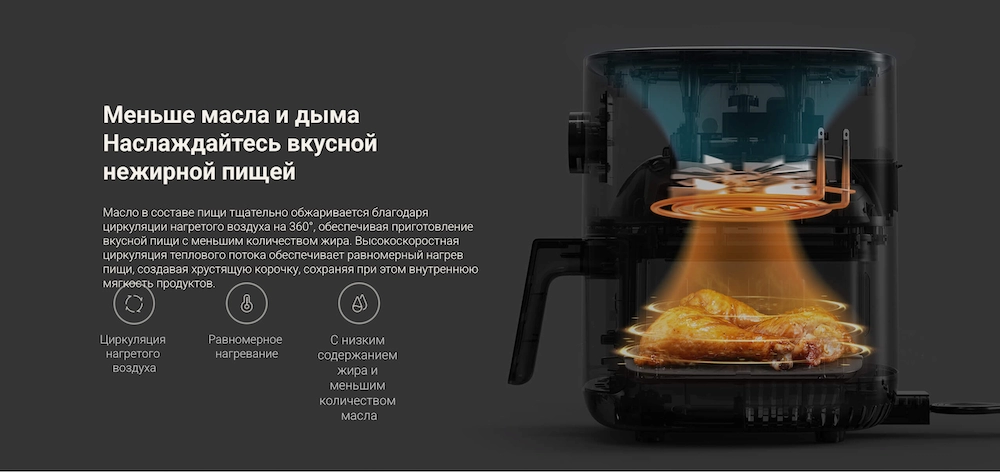 Аэрогриль Xiaomi Mi Smart Air Fryer 3.5L (MAF02) – минимальное количество жира при приготовлении
