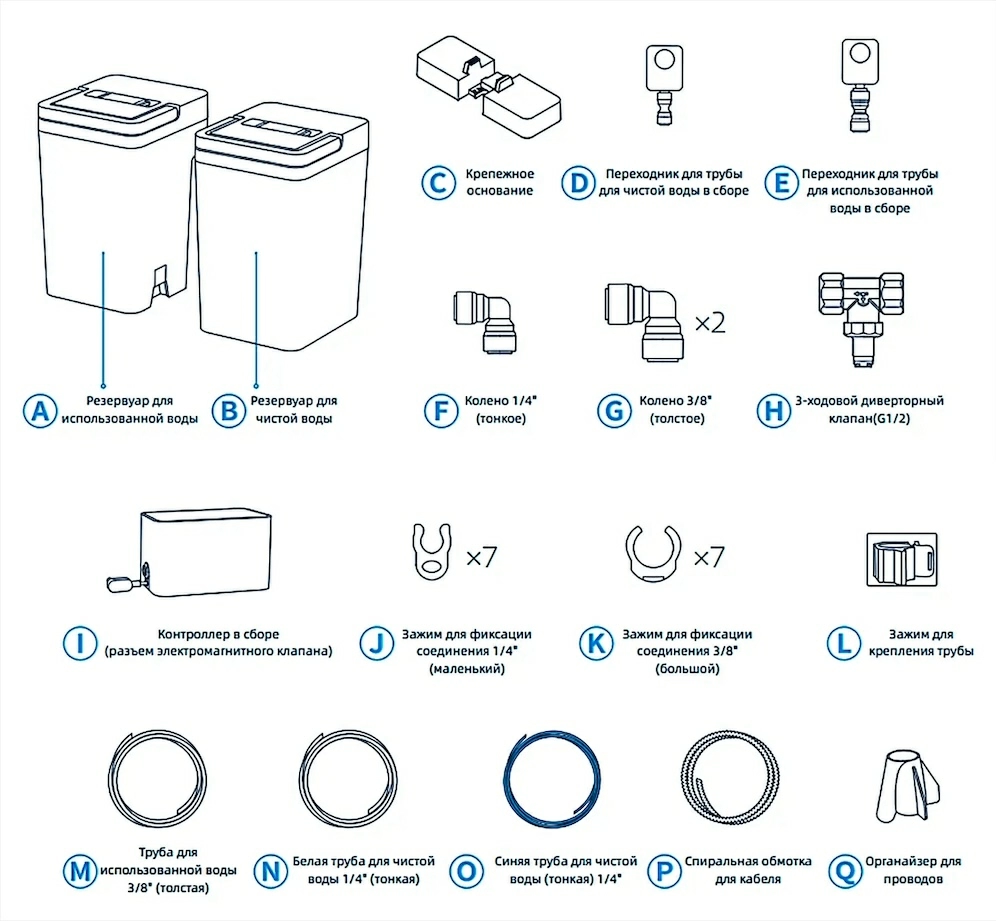 Комплект (модуль) Dreame Water Hookup Kit RAW4 – комплектация