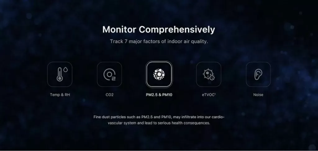 Монитор качества воздуха Qingping Air Monitor 2 (CGS2) – максимально точные измерения