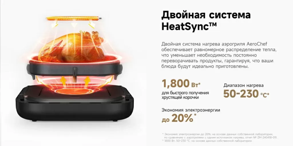 Двойная система HeatSync