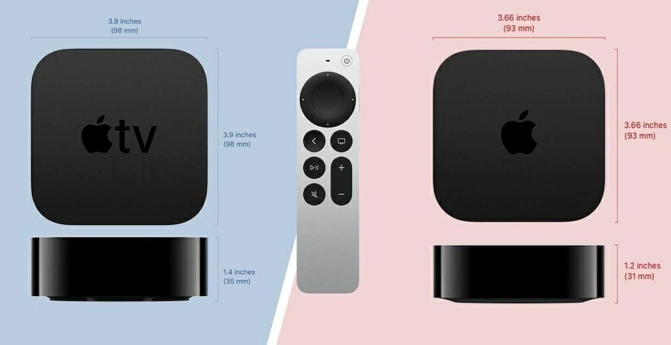 Apple TV 4K (3-Gen) 2022 – инновации в пульте управление