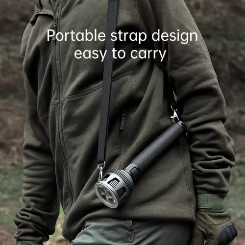 Фонарь NexTool Outdoor Flashlight 3600 Lumen (NE20168) — фото, купить в Минске с доставкой по Беларуси — 360shop.by