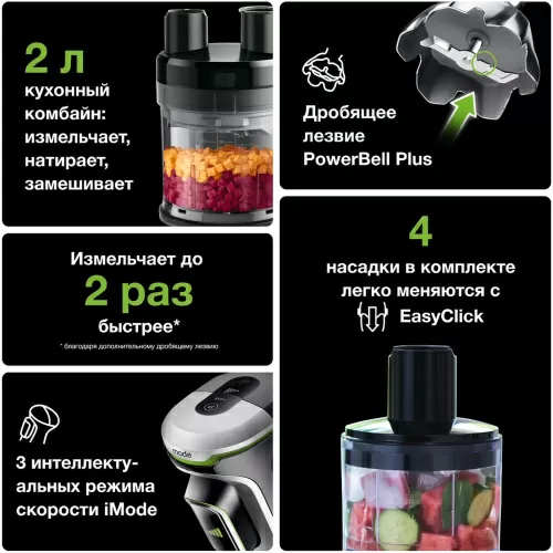 Блендер погружной Braun MultiQuick 9 MQ9195XLI — фото, купить в Минске с доставкой по Беларуси — 360shop.by