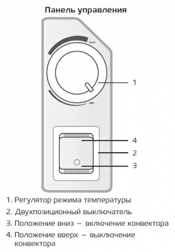 Конвектор Royal Clima Ribera Econo REC-RE1500M