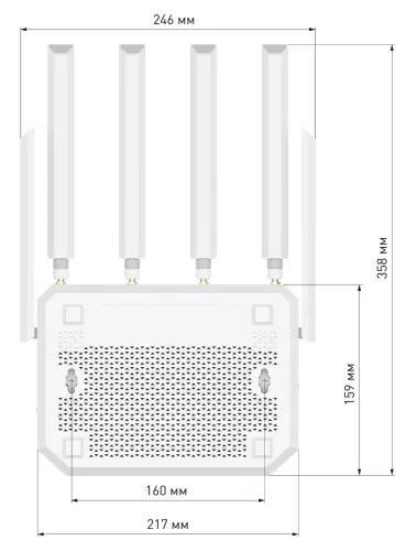 5G Wi-Fi роутер Netcraze Hero 5G (NC-4110) — фото, купить в Минске с доставкой по Беларуси — 360shop.by