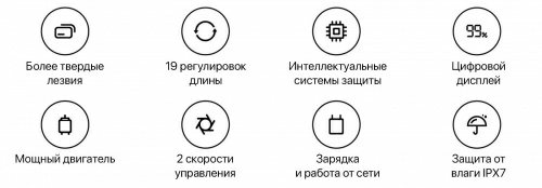 Универсальный триммер Xiaomi Mijia Hair Clipper 2 (MJGHHC2LF) — фото, купить в Минске с доставкой по Беларуси — 360shop.by