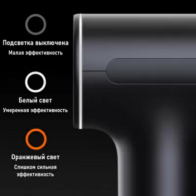 Перкуссионный массажер Xiaomi Mijia Smart Fascia Gun H3 (MJJMQ06YM) — фото, купить в Минске с доставкой по Беларуси — 360shop.by