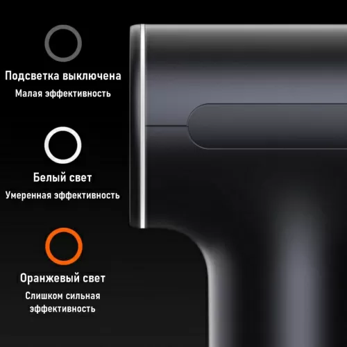 Перкуссионный массажер Xiaomi Mijia Smart Fascia Gun H3 (MJJMQ06YM) — фото, купить в Минске с доставкой по Беларуси — 360shop.by