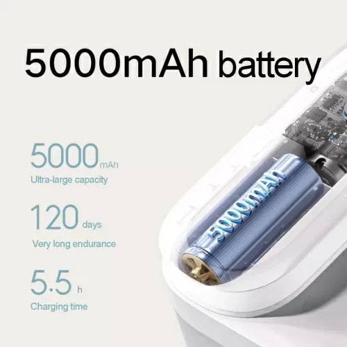 Умная поилка Mijia Smart Pet Water Dispenser 3L (XWWF02MG) — фото, купить в Минске с доставкой по Беларуси — 360shop.by