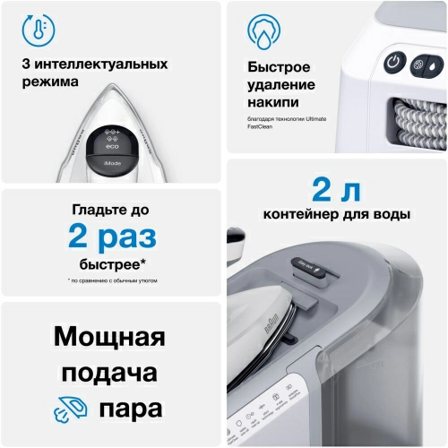 Утюг с парогенератором Braun IS 7262 GY — фото, купить в Минске с доставкой по Беларуси — 360shop.by