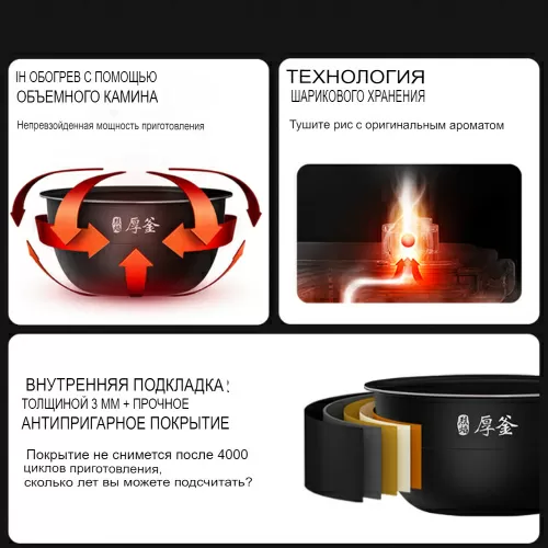 Рисоварка Mijia Rice Cooker 1S 3L (YLIH02CM) — фото, купить в Минске с доставкой по Беларуси — 360shop.by