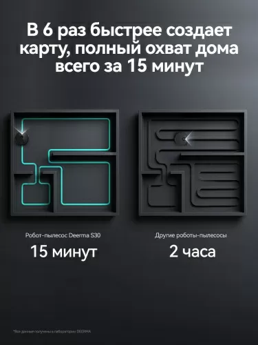 Робот-пылесос Deerma DEM-S30 — фото, купить в Минске с доставкой по Беларуси — 360shop.by