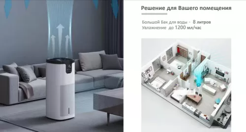 Мойка воздуха IClima LUX-9000AW — фото, купить в Минске с доставкой по Беларуси — 360shop.by