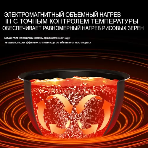 Рисоварка Mijia Rice Cooker 1S 3L (YLIH02CM) — фото, купить в Минске с доставкой по Беларуси — 360shop.by