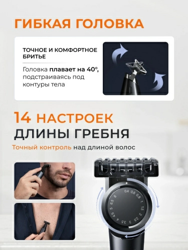 Триммер для бороды и усов Xiaomi UniBlade Trimmer X300 (BHR7051GL) — фото, купить в Минске с доставкой по Беларуси — 360shop.by