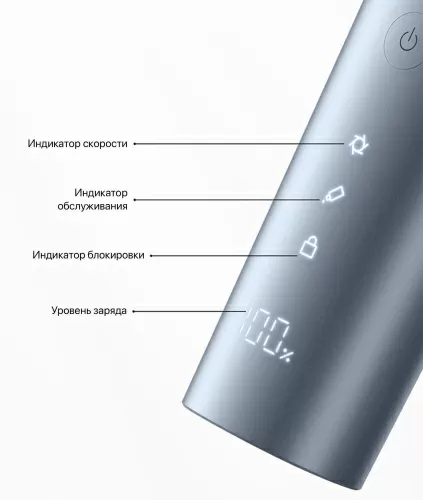 Универсальный триммер Xiaomi Mijia Hair Clipper 2 (MJGHHC2LF) — фото, купить в Минске с доставкой по Беларуси — 360shop.by
