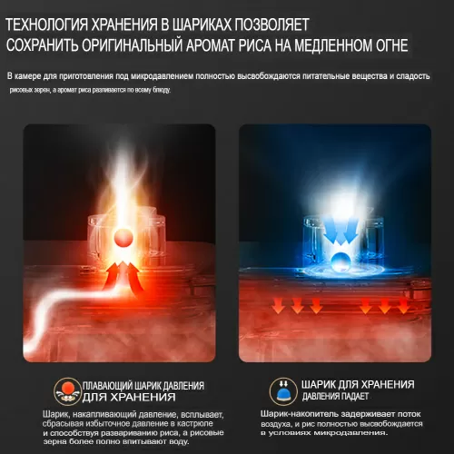 Рисоварка Mijia Rice Cooker 1S 3L (YLIH02CM) — фото, купить в Минске с доставкой по Беларуси — 360shop.by