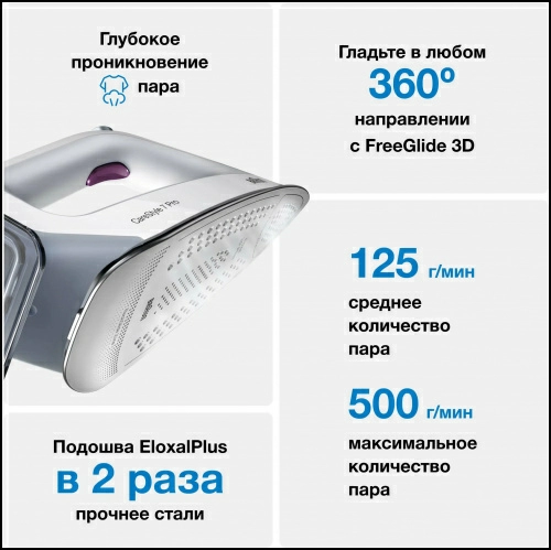 Утюг Braun CareStyle 7 IS 7155 WH
