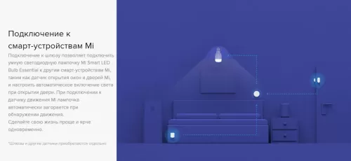 Умная лампочка Xiaomi Mi LED Smart Bulb Essential White and Color E27 9W (MJDPL01YL) — фото, купить в Минске с доставкой по Беларуси — 360shop.by