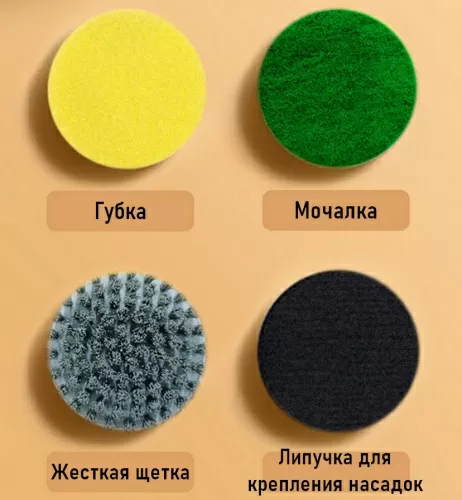 Электрическая щетка для посуды и сантехники Xiaoda Electric Cleaning Brush (XL-DDQJS01) — фото, купить в Минске с доставкой по Беларуси — 360shop.by