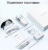 Фотоэпилятор Dreame IPL Home Use Hair Removal Device White D-1186 — фото, купить в Минске с доставкой по Беларуси — 360shop.by