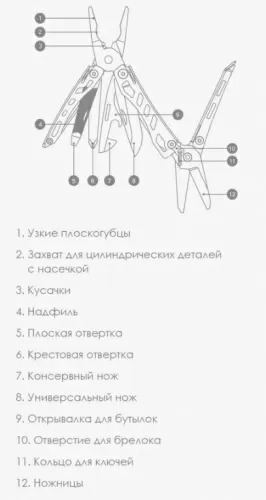 Мультитул NexTool Mini Flagship Multifunctional Pliers (NE20148) — фото, купить в Минске с доставкой по Беларуси — 360shop.by