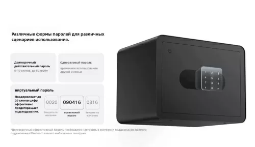 Умный сейф Mijia Smart Safe Deposit Box (BGX-5/X1-303) – фото, купить в Минске с доставкой по Беларуси – 360shop.by