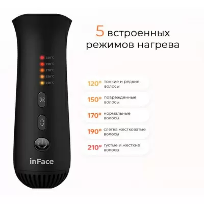 Мультистайлер inFace Airflow Cooling Styler ZH-07F — фото, купить в Минске с доставкой по Беларуси — 360shop.by