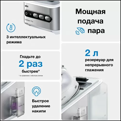 Утюг Braun CareStyle 7 IS 7155 WH