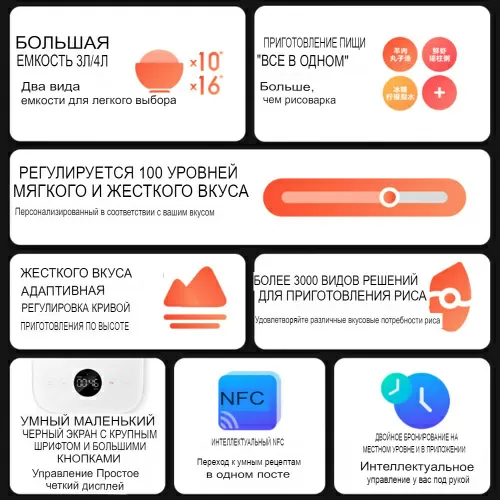 Рисоварка Mijia Rice Cooker 1S 3L (YLIH02CM) — фото, купить в Минске с доставкой по Беларуси — 360shop.by