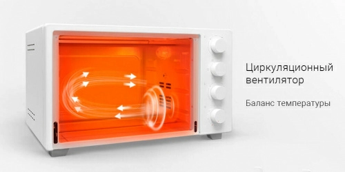 Мини-печь Xiaomi Mijia Electric Oven (MDKXDE1ACM) — фото, купить в Минске с доставкой по Беларуси — 360shop.by