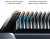 Универсальный триммер Xiaomi Mijia Hair Clipper 2 (MJGHHC2LF) — фото, купить в Минске с доставкой по Беларуси — 360shop.by