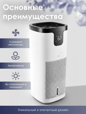 Мойка воздуха IClima LUX-9000AW — фото, купить в Минске с доставкой по Беларуси — 360shop.by