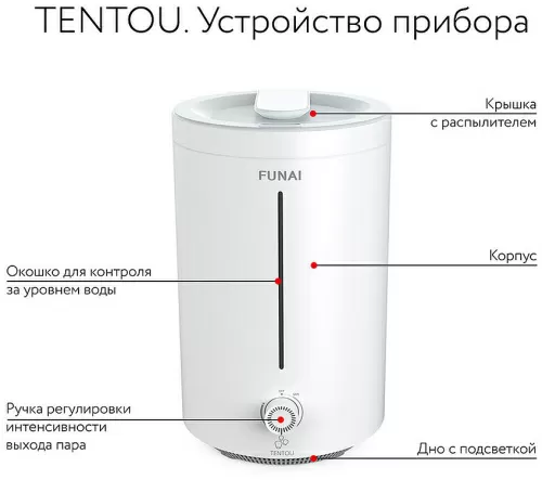Ультразвуковой увлажнитель воздуха Funai Tentou USH-TTM7201WC– фото, купить в Минске с доставкой по Беларуси – 360shop.by