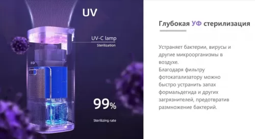 Мойка воздуха IClima LUX-9000AW — фото, купить в Минске с доставкой по Беларуси — 360shop.by