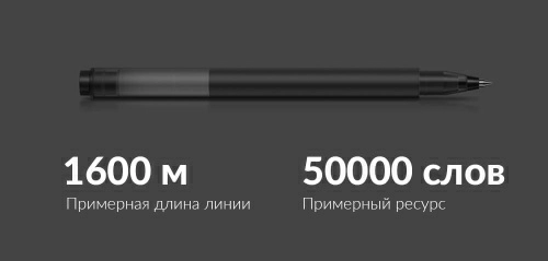 Набор гелевых ручек Xiaomi Mi High-capacity Gel Pen (10 шт.) (MJZXB02WC) — фото, купить в Минске с доставкой по Беларуси — 360shop.by
