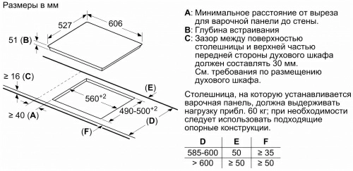 Индукционная варочная панель Bosch PIF672FB1E