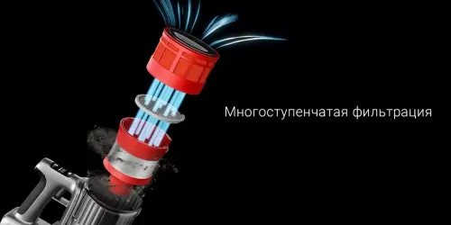 Вертикальный пылесос Roborock H7
