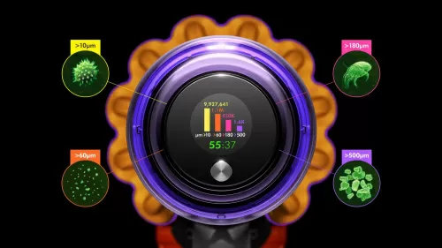 Вертикальный пылесос Dyson V15 Detect Total Clean – фото, купить в Минске с доставкой по Беларуси – 360shop.by